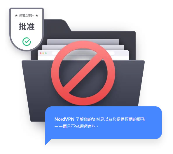 NordVPN是經過驗證的無日誌記錄VPN