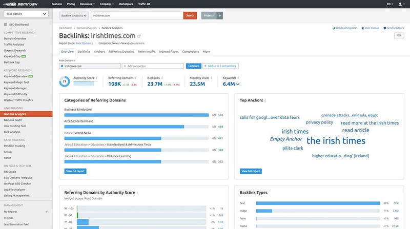 semrush-backlink-analytics