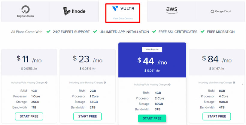 vultr plans